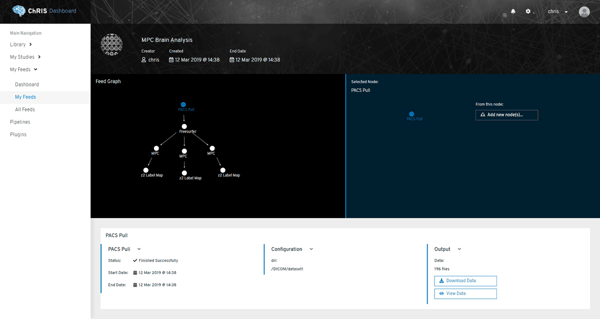 FNNDSC/RedHat